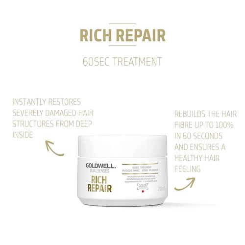 Goldwell Dualsenses Rich Repair Restoring 60sec Treatment 200mL