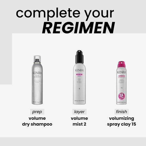 Kenra Volume Dry Shampoo - Oil Absorbing Spray for Instant Hair Refresh | Translucent & Volume-Enhancing | All Hair Types