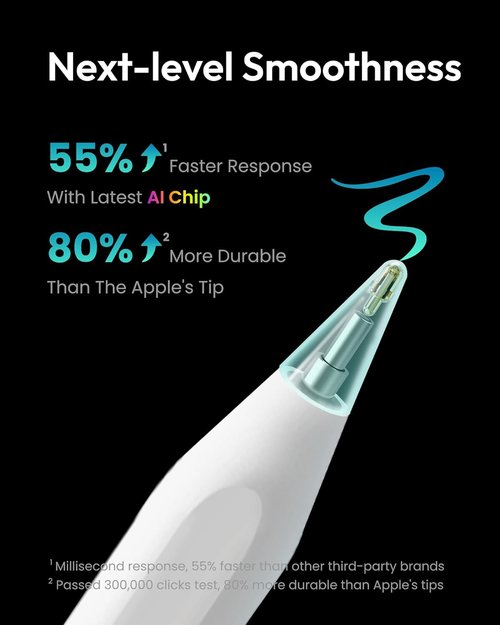 Metapen A8 iPad Pencil - Fast Charging Stylus with Magnetic Attachment for iPad 2018-2026 | Compatible with Pro, Air, Mini