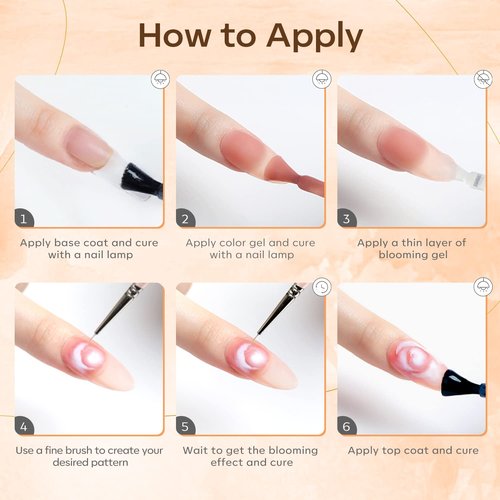 modelones Blooming Gel Nail Polish, 15 ml Clear Nail Art Accessories Stuff for Spreading Effects, Floral Print, Marble, Watercolor Design