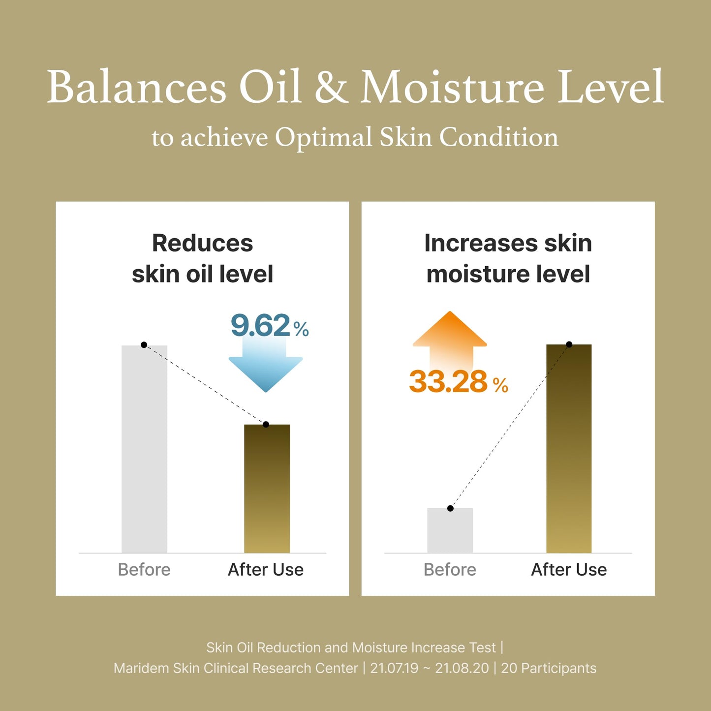 I'm From Mugwort Essence | Vegan Extract - Soothe Sensitive and Irritated Skin, Redness Relief, Refreshing, Korean Hydrating Toner | 5.4 Fl Oz, All Skin Types, PETA Approved