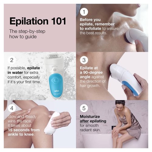 Braun Silk-épil 5 Epilator - Cordless Hair Removal Device for Women | Wet & Dry, Rechargeable