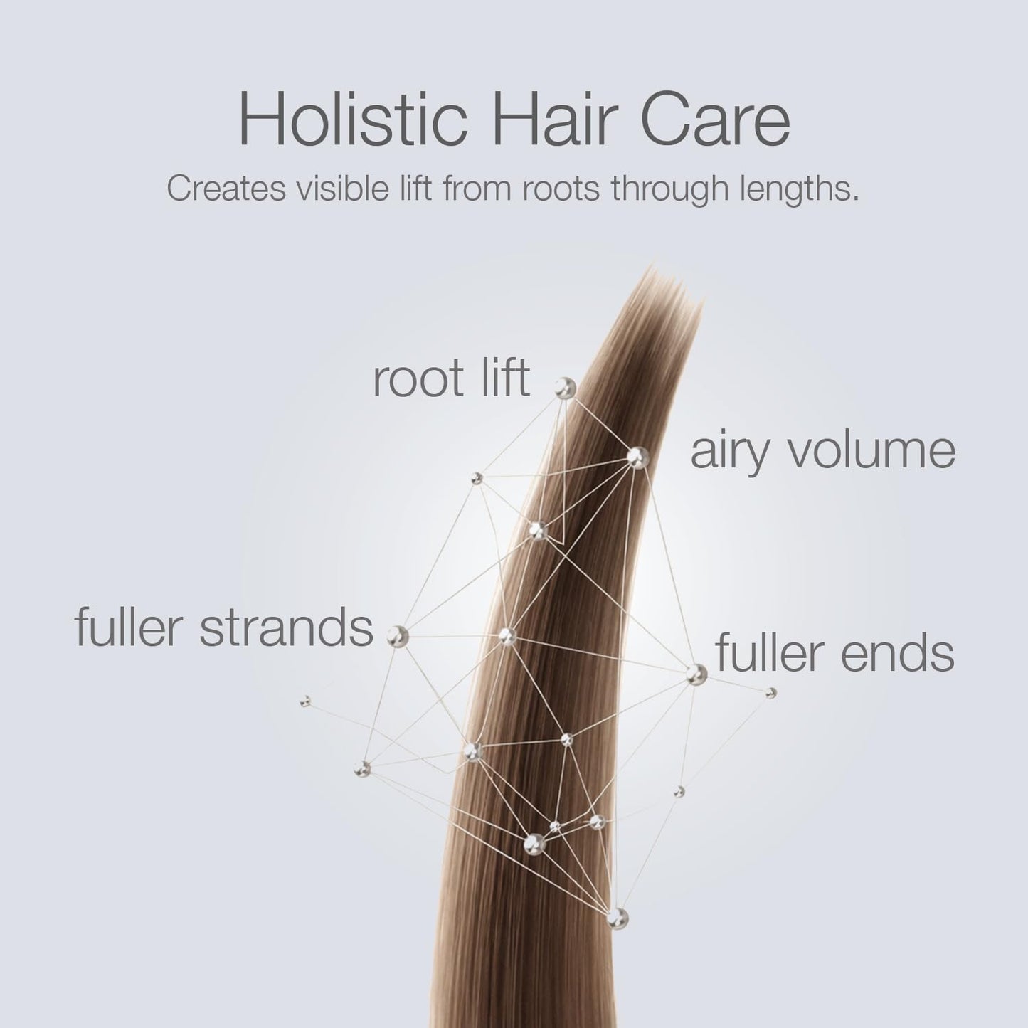 Better Not Younger Hair Thickening Hairspray - Volumizing Biotin & Bamboo Formula for Women 40+ - 6 oz