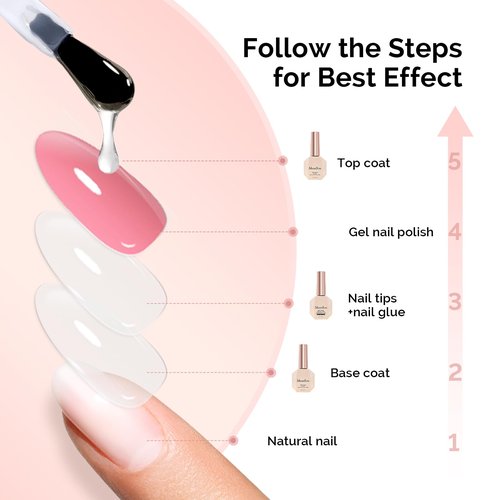 MelodySusie Top Coat Nail Glue Base Coat No Wipe Glossy Set Long Lasting Shine Finish Soak Off UV LED Nail Lamp Nail Art Design Manicure Kit Perfect Gifts for Women Girls 3 Pcs 15ml Clear