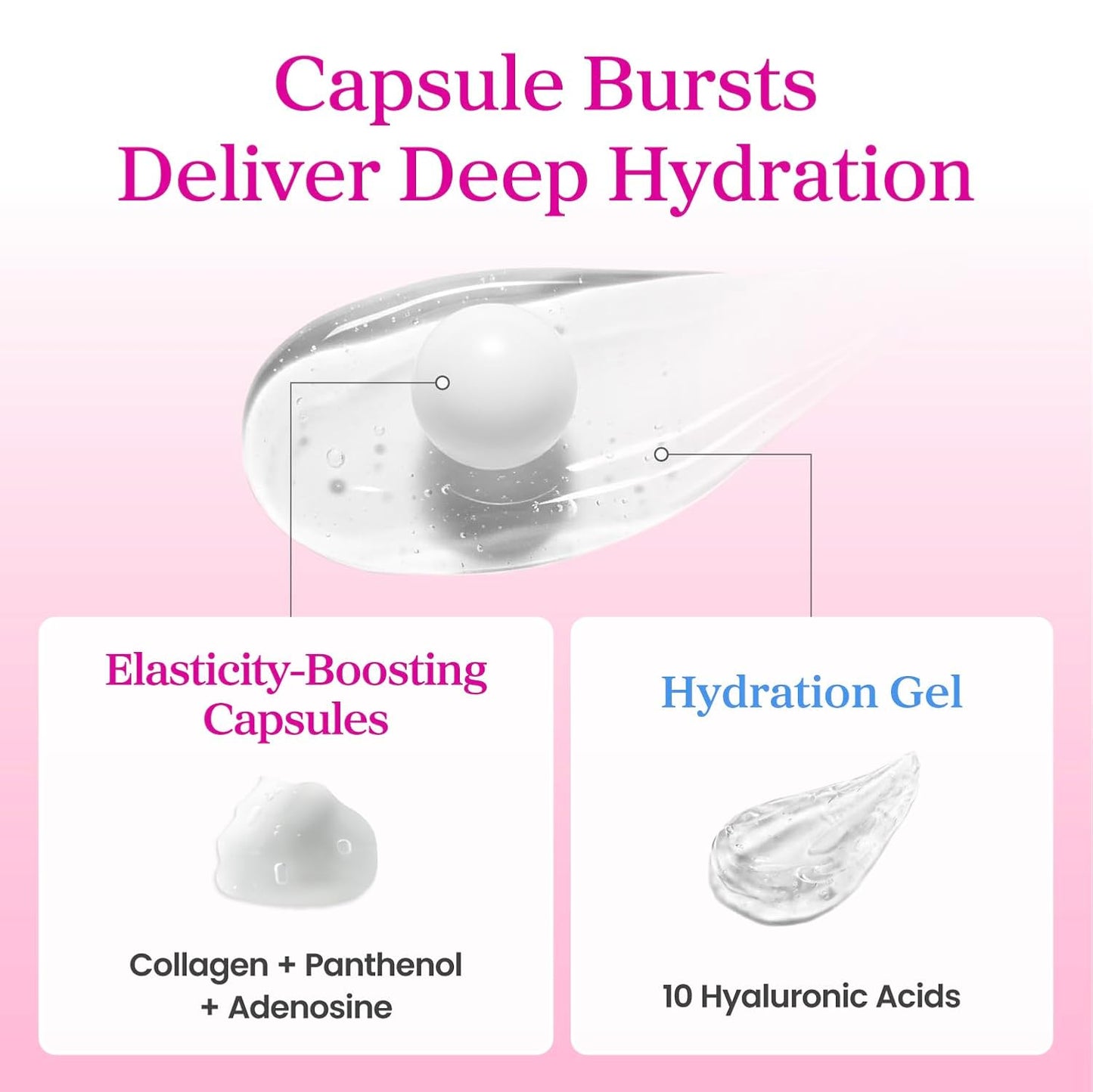 YADAH Collagen Hydra Core Cream - Deep Hydration Capsule Filler with 10 Hyaluronic Acids, 1.76 oz
