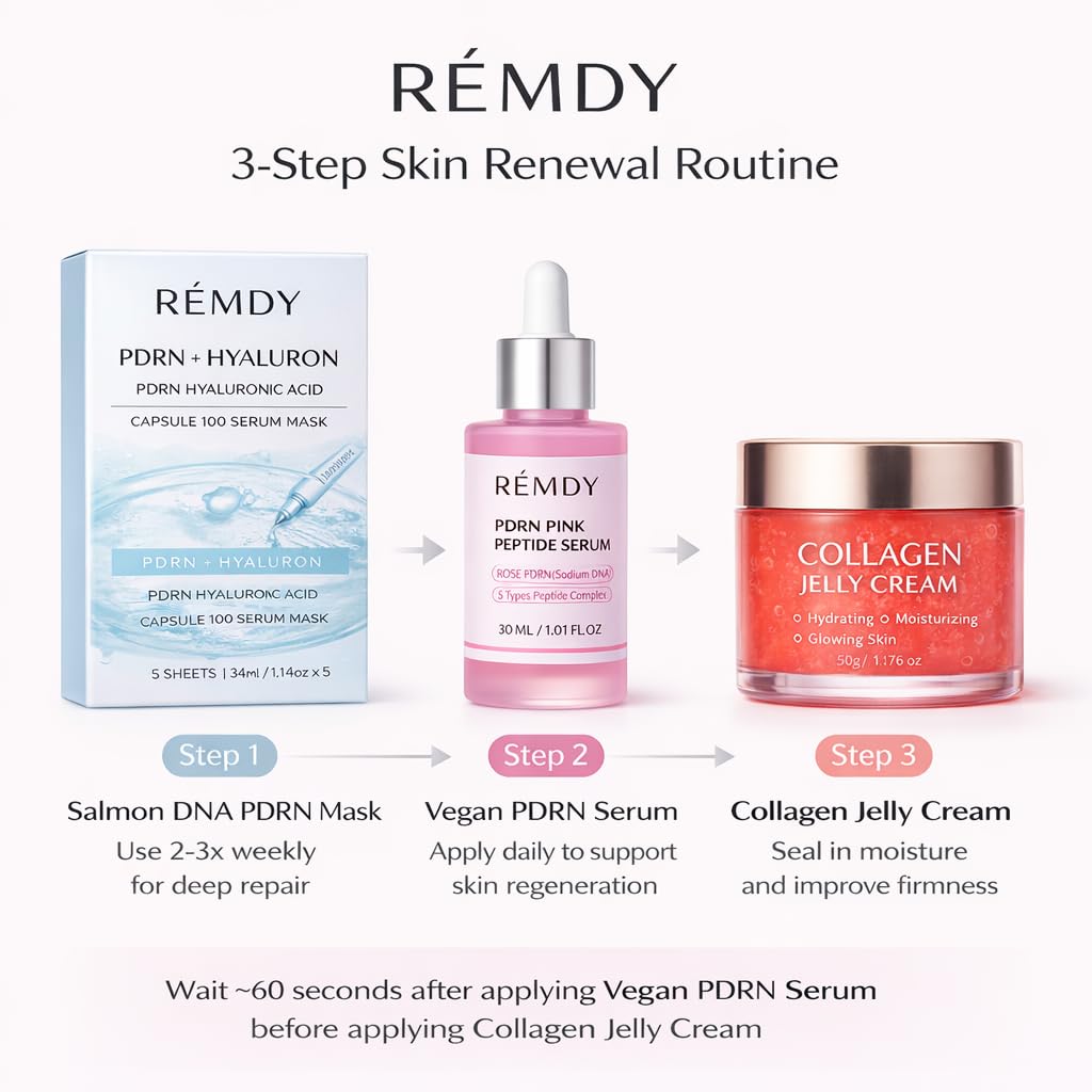 Skiennix Korean Collagen Jelly Cream - 24H Hydration & Glow, Boosts Elasticity & Smoothness | 1.76 fl oz