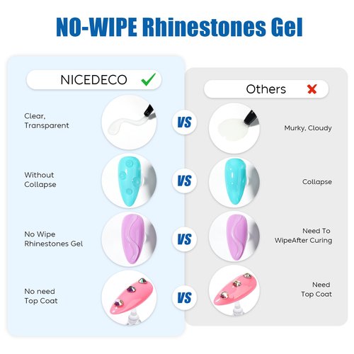 Nicedeco No Wipe Rhinestone Glue for Nails 30ml, 3D Strong Adhesive Nail Charms Nail Gems Nail Art Glue for Crystal Stones Jewels Diamonds, Nail Lamp Required