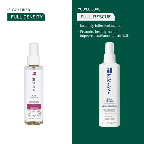 Biolage Full Rescue Leave-In Spray | Instantly Fuller Hair, Controls Flyaways, 8.5 Fl Oz