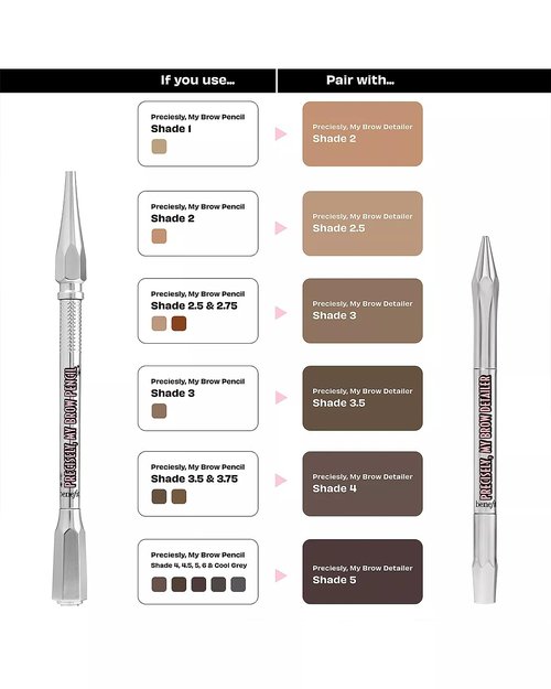 Benefit Precisely My Brow Detailer - Microfine Brow Pencil #4 Warm Deep Brown | 0.0007 Ounce
