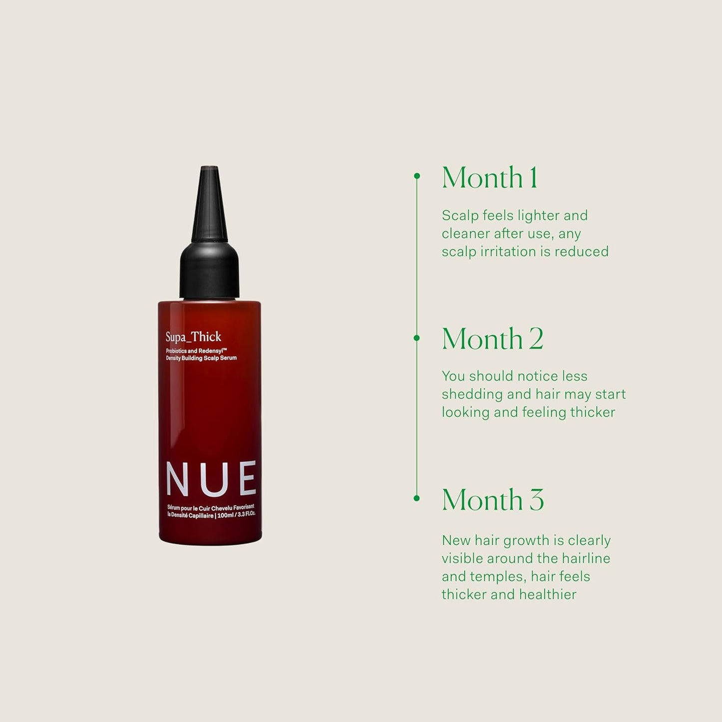 The Nue Co. Supa Thick Hair Serum - Lightweight Hair Growth & Shedding Solution - Vegan Scalp Serum for All Hair Types | 4 oz (100 mL)