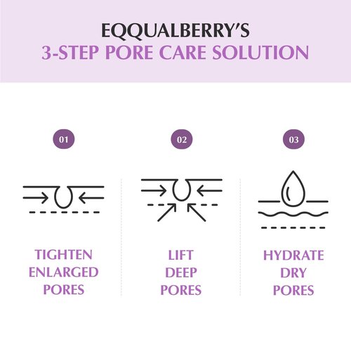 EQQUALBERRY PDRN Pore Minimizing Serum - Vegan Collagen & Peptides for Refined Skin | Niacinamide & CICA Exosome, 1.01 FL OZ