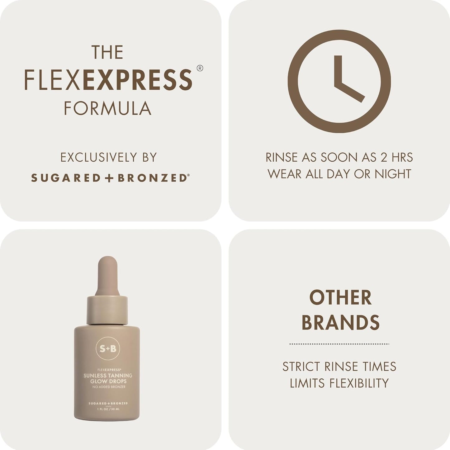 SUGARED + BRONZED Sunless Tanning Glow Drops - Customizable Face & Body Self Tanner, Streak-Free, Vegan, 1 Fl Oz
