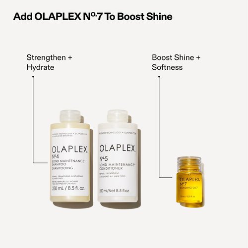 Olaplex Hair Care Kit - No. 4, 5, 7 Shampoo & Conditioner Set | Hydrate, Control Frizz & Add Shine | For All Hair Types