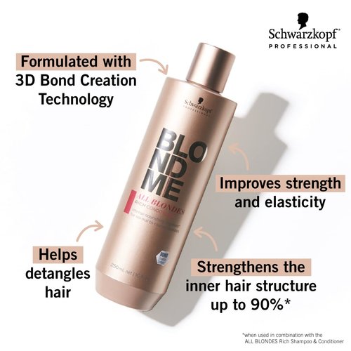 BlondMe All Blondes Rich Conditioner - Nourishing Treatment for Normal to Coarse Color-Treated Blonde Hair (300ml)