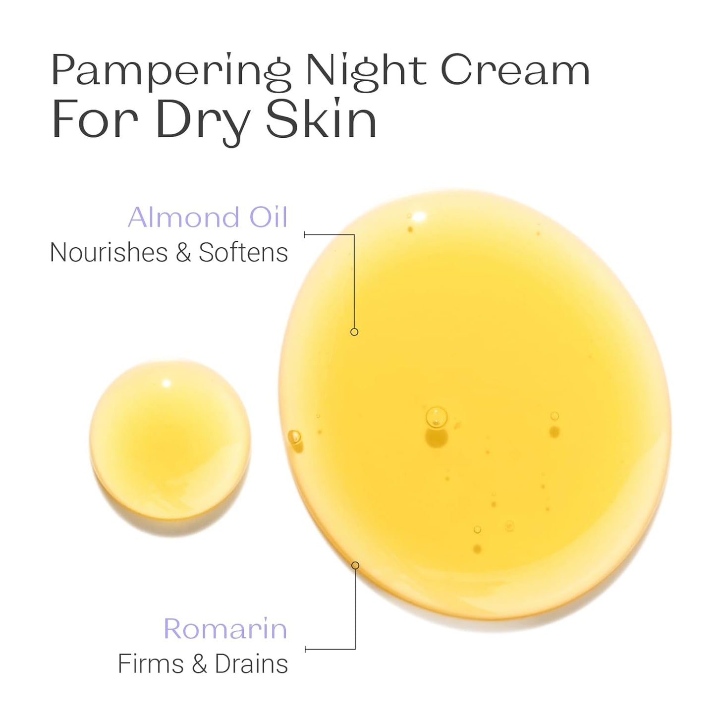 Yonka Phyto 58 PS Night Cream - Anti-Aging Vitamin E Moisturizer for Dry Skin | 1.73 oz