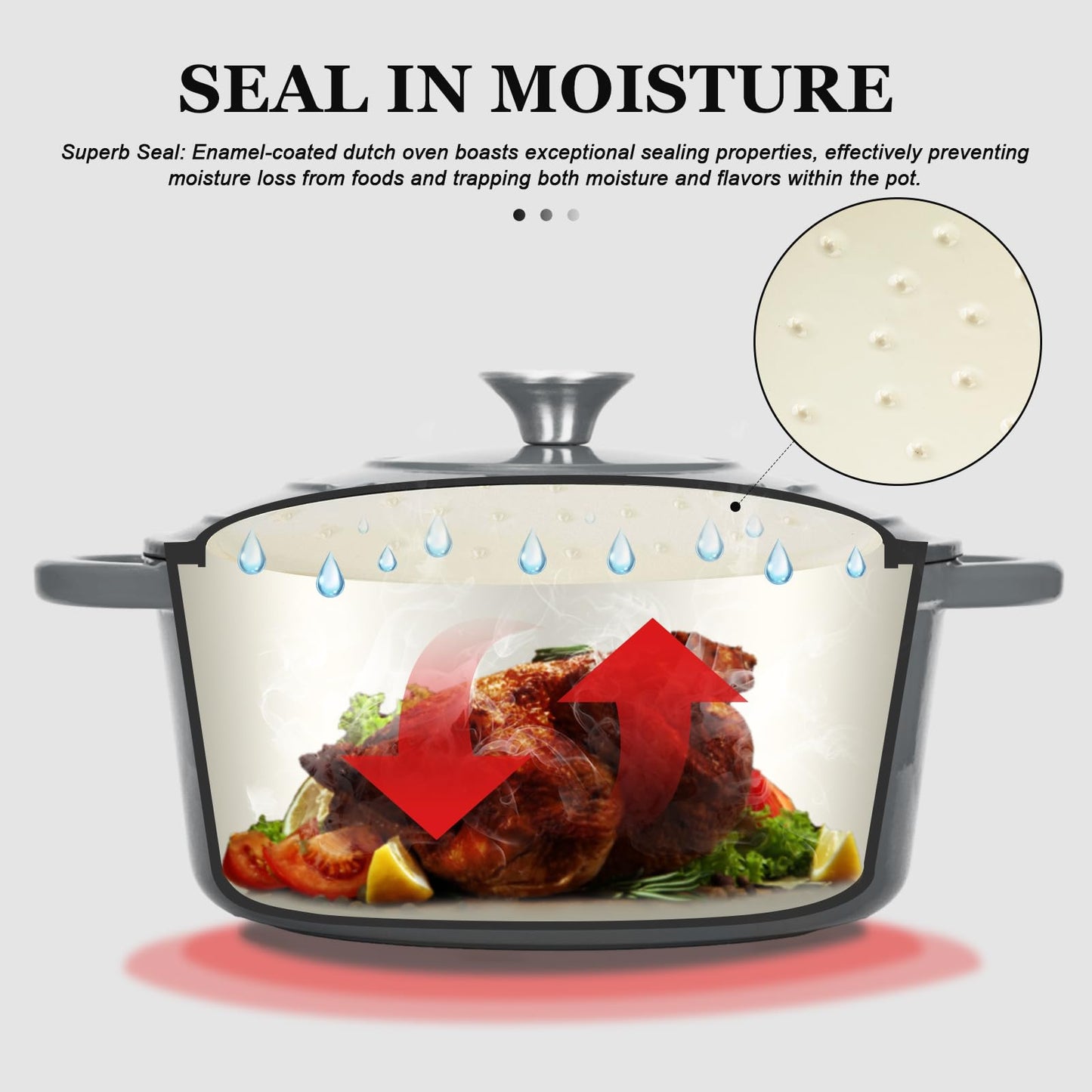 Overmont Enameled Cast Iron Dutch Oven - 4.5QT Pot with Lid Cookbook & Cotton Potholders - Heavy-Duty Cookware for Braising, Stews, Roasting, Bread Baking bottle green