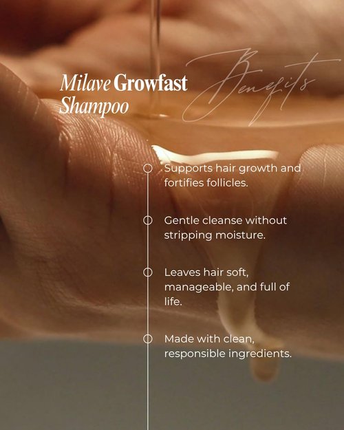 Growfast Shampoo - Strengthens Hair & Combats Hair Loss with Procapil™ | Vegan, Sulfate-Free, 8 fl. oz.