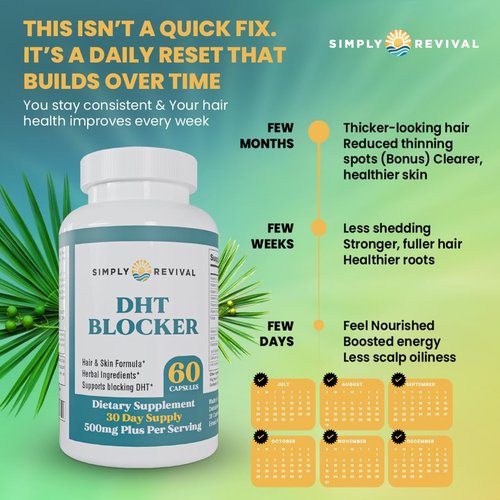 Simply Revival DHT Blocker for Men & Women – Saw Palmetto Herbal Supplement for Hair Growth – Supports Regrowth, Reduces Shedding, Strengthens Hair & Scalp – 60 Capsules