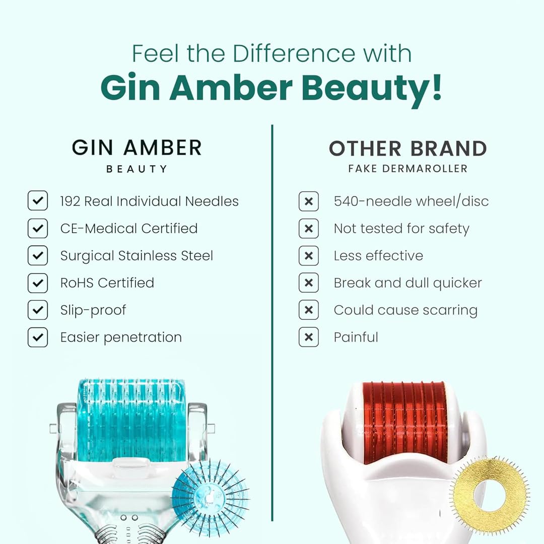 Gin Amber Beauty Derma roller (0.25mm) - 192 Real Individual Needles, Microdermabrasion Device for Skin Care, Serum Absorption with Microneedling, Safe and Painless Revitalizer Tool, Hygienic Case