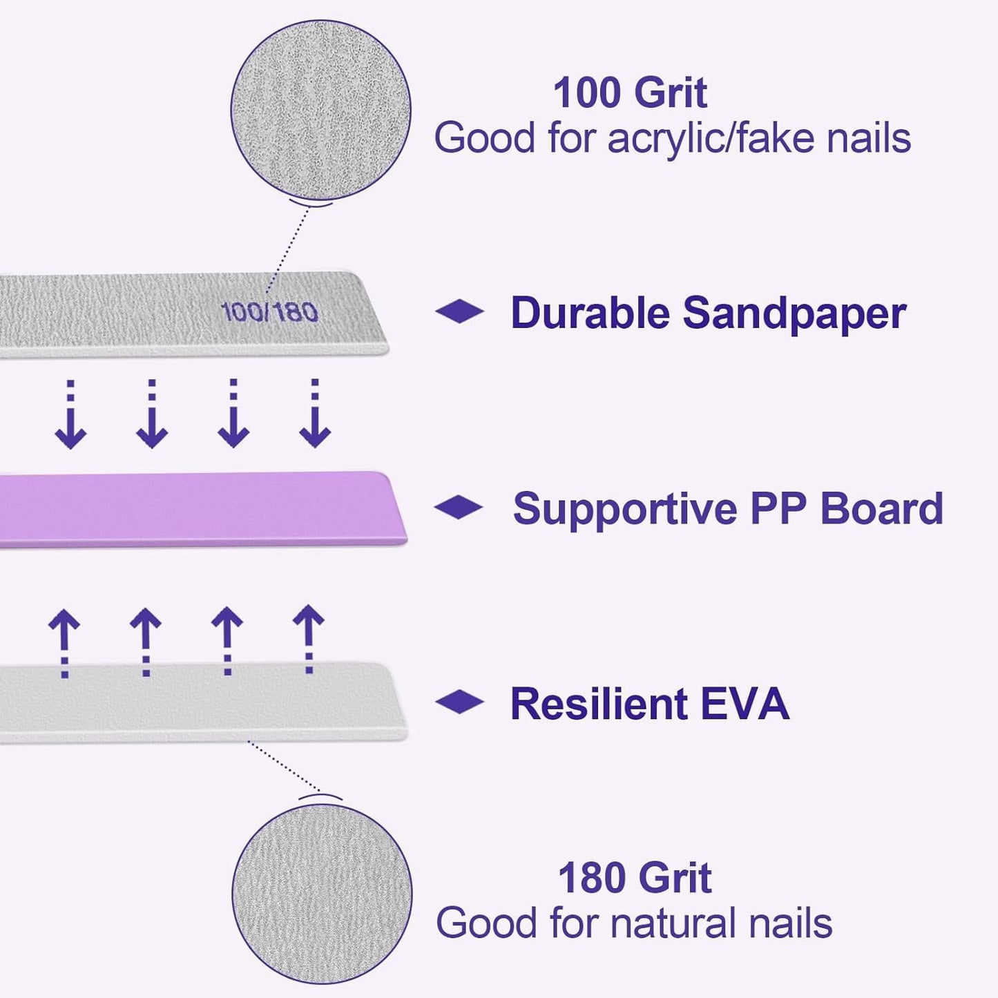 Skiennix Nail Files - 12 Pack 100/180 Grit Emery Boards for Natural & Acrylic Nails - Reusable Gray