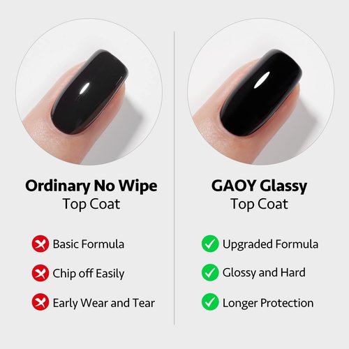 GAOY Glassy Gel Top Coat & Base Coat Set - No Wipe UV Nail Polish Foundation | 16ml, 2 Pcs