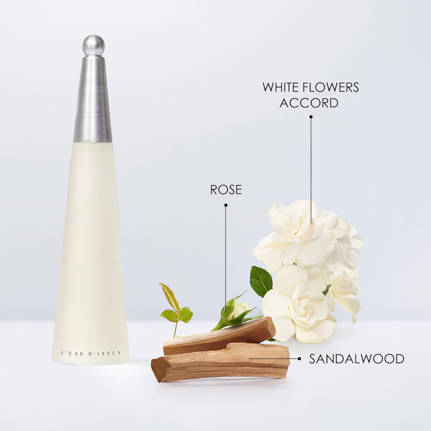 Issey Miyake L'Eau d'Issey Eau de Toilette | Floral & Aquatic Women's Fragrance - Notes of White Flowers & Lotus Rose