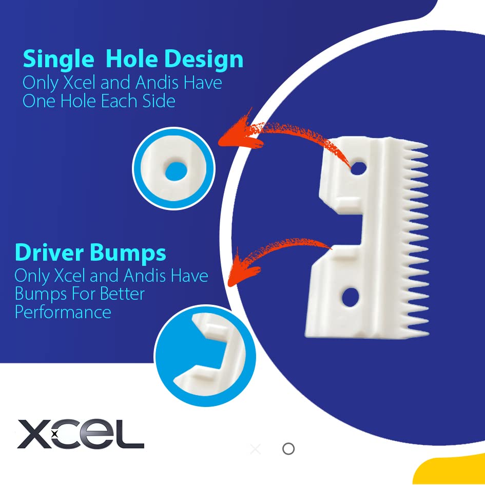 XCEL Ceramic Medium Cutter Blade Compatible with Andis, Oster A5 and Walh KM Series (1)