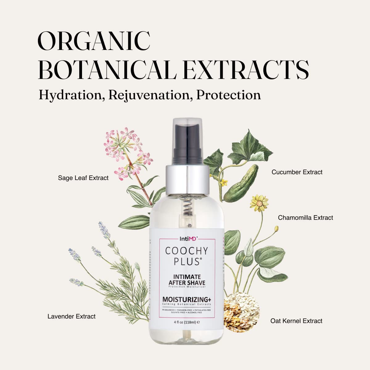 IntiMD Coochy Plus Intimate Shaving Complete Kit - Coco Allure & Organic After Shave Protection Soothing Moisturizer Mist - Antioxidant Formula Prevents Razor Burns, Itchiness & Ingrown Hair