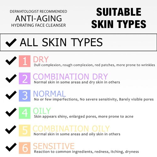 DRMTLGY Essential Facial Cleanser – Gentle Foaming Face Wash with Peptides, Niacinamide & Hyaluronic Acid – Hydrating, Sulfate-Free, All Skin Types, 6.9 fl oz