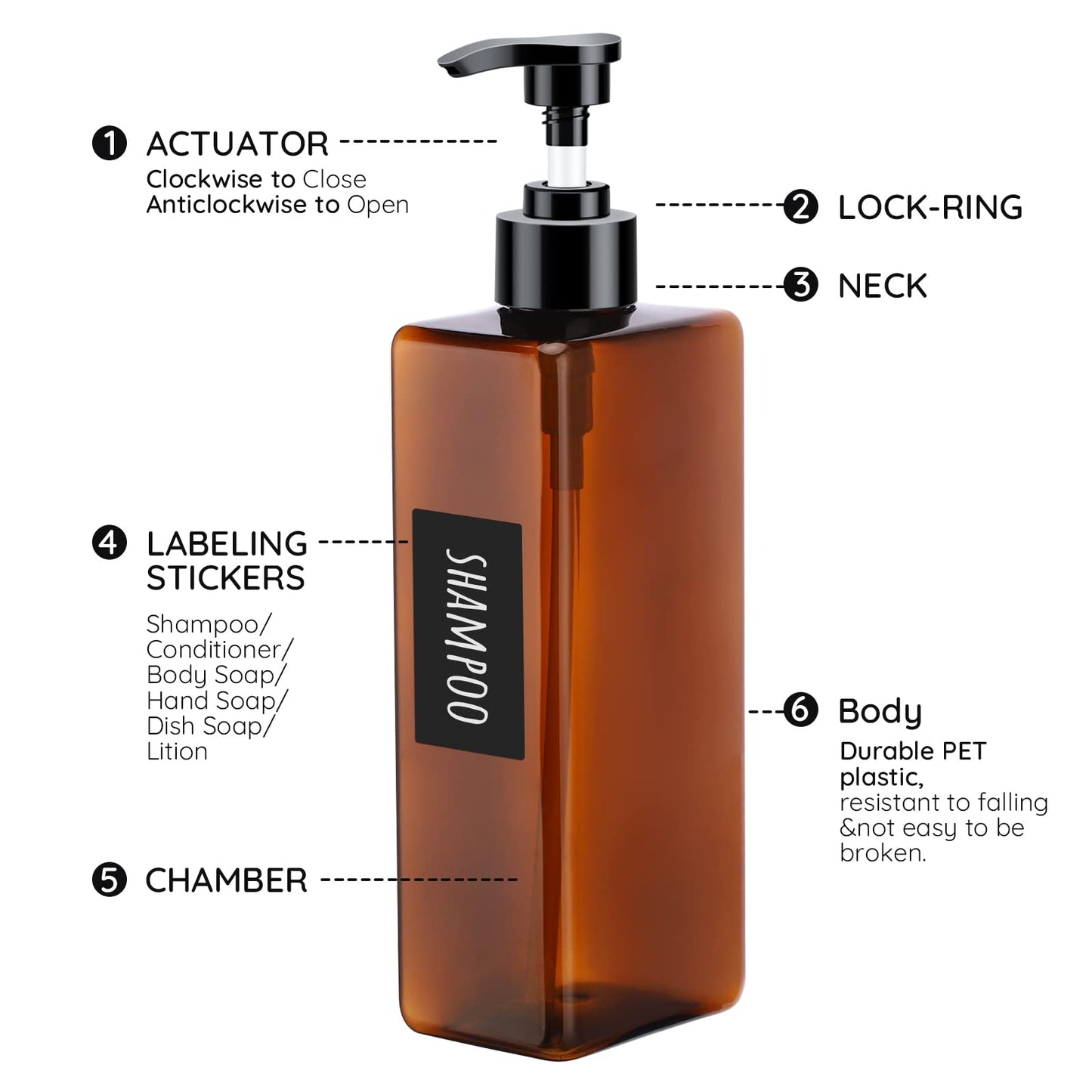 Segbeauty Shampoo Bottles, 3pcs 16.9oz 500ml Refillable Pump Dispenser with Labels, Empty Reusable Plastic Press Bathroom Hotel Shower Containers for Shampoo Conditioner Body Soap Hand Soap Gel Amber