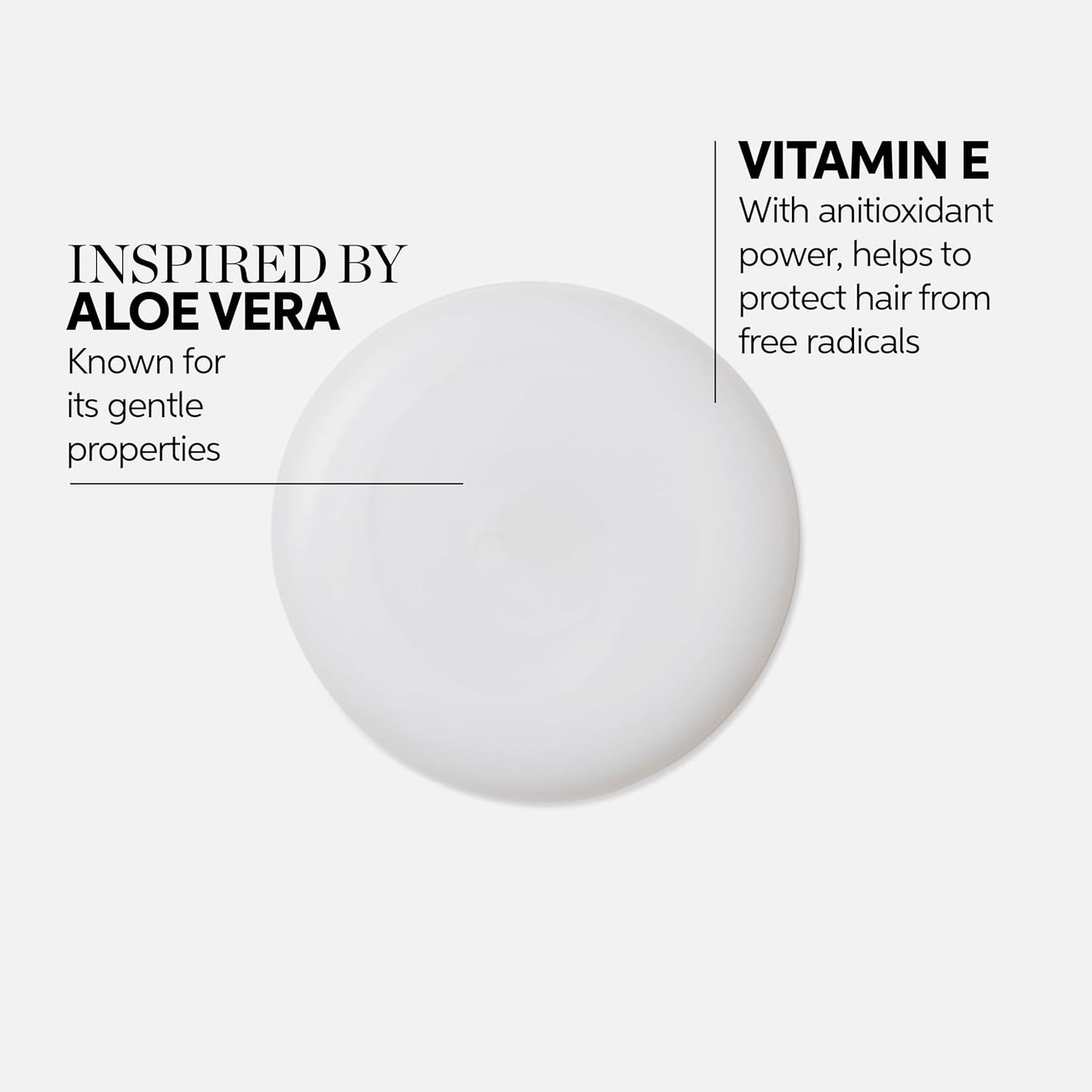 Wella Professionals Elements Renewing Shampoo - Gentle Sulfate & Silicone-Free Formula for All Hair Types
