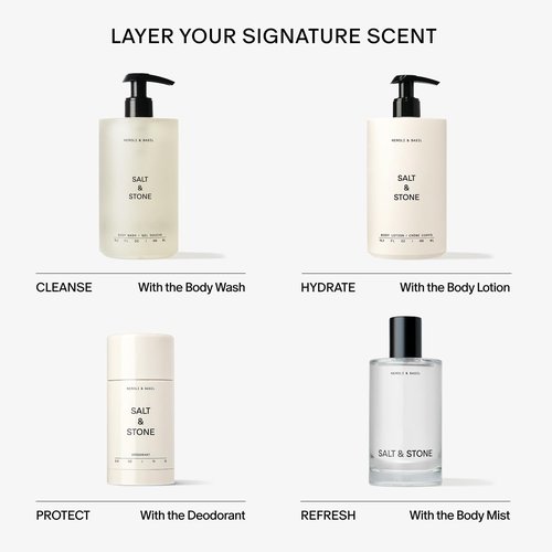 Salt & Stone Body Lotion for Women & Men | Neroli & Basil | Hydrates, Nourishes & Softens Skin | Restores Dry Skin | Fast-Absorbing | Cruelty-Free & Vegan | 3.4 fl oz