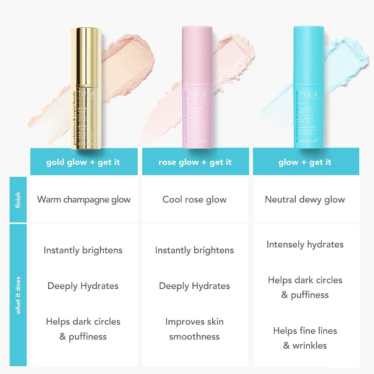 TULA Skin Care Bronze Boost Glow Bronzing Drops 1 Fl Oz. and Eye Balm Gold Glow 0.35 Oz., 2 Piece Set