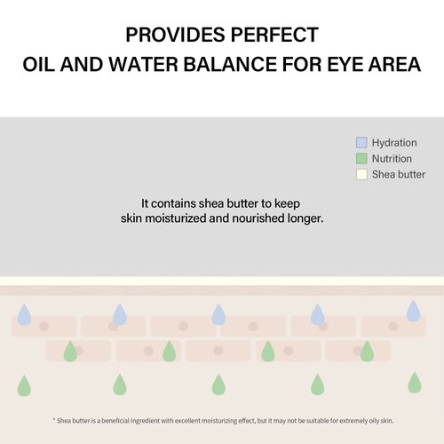 celimax Real Noni Eye Cream | with Noni Extract & Bakuchiol (Retinol), Anti Aging, For Wrinkle, Crows Feet & Under Eye, Dark Circles, Brightening, Hydrating, Sensitive For Skin, 20ml