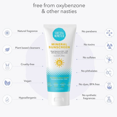 Fresh Monster Kids Sunscreen - SPF 30 Clear Non-Nano Zinc Oxide | Reef Safe & Hypoallergenic Face & Body Protection