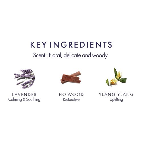 Aromatherapy Associates Balance Hand & Body Wash - Moisturizing Liquid Soap for Daily Hydration | 10 fl. oz.