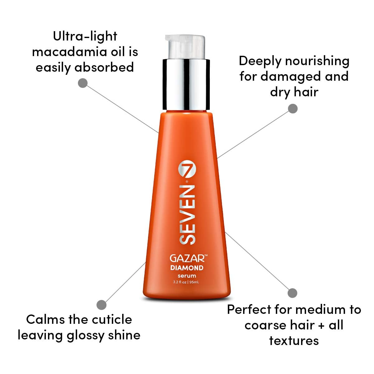 SEVEN Gazar Hair Serum - Anti-Frizz & Shine Booster with Coconut & Macadamia Oil | 3.2oz
