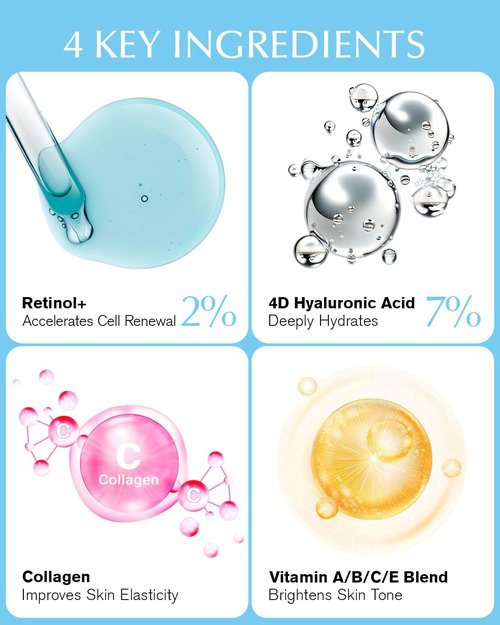 EnaSkin Retinol Cream - Anti-Aging Facial Moisturizer for Wrinkles & Tightening Skin | 1.7 Fl Oz