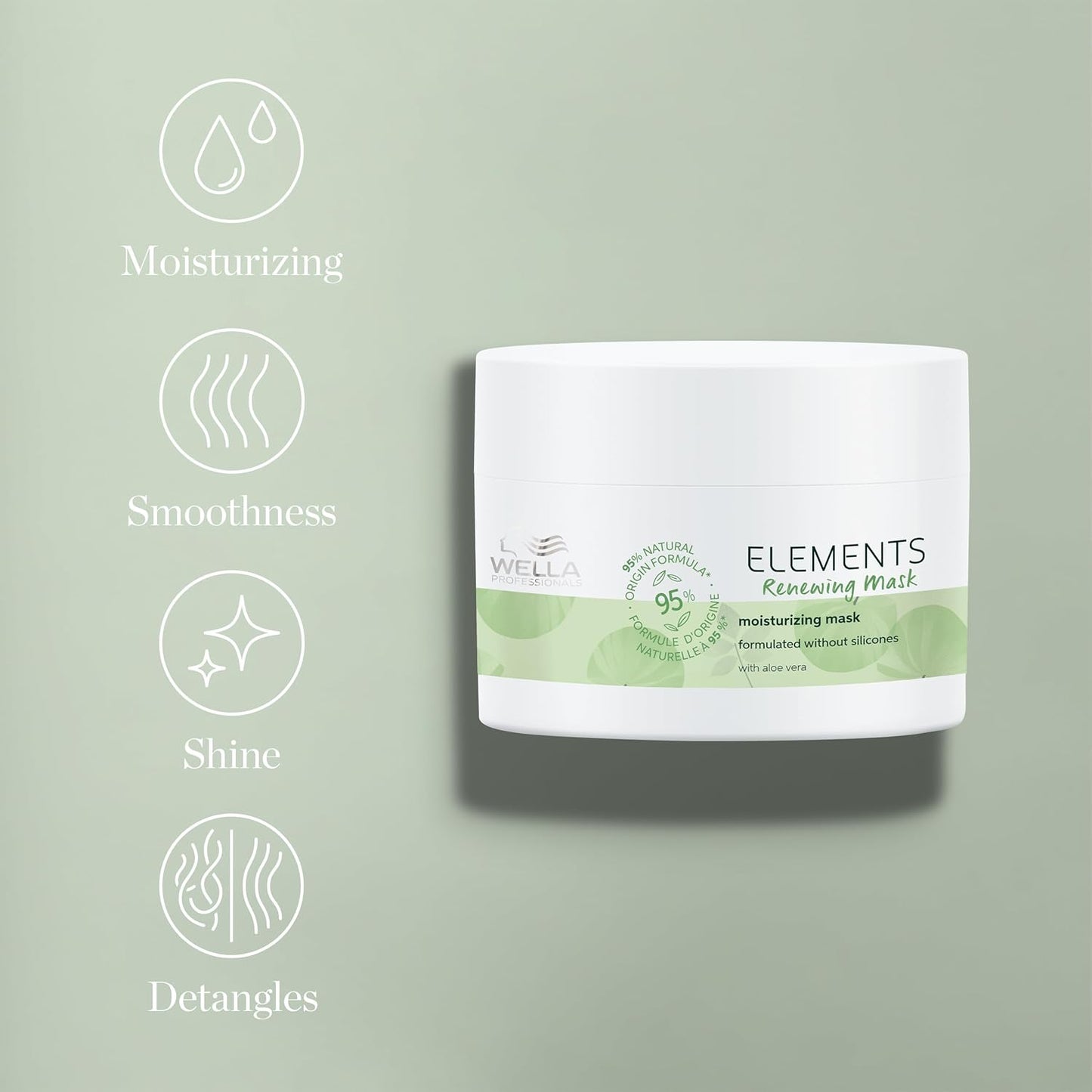 Wella Professionals Renewing Moisturizing Hair Mask - Silicone-Free Formula for All Hair Types | 8.4 Fl Oz