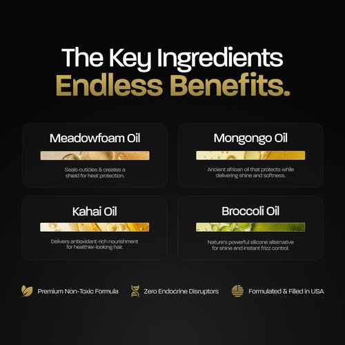 BASED Hair Elixir - Weightless Shine Serum with Heat Protection, Controls Frizz & Flyaways, Nourishes with Meadowfoam & Mongongo Oils, Non-Toxic Formula for All Hair Types (1 Fl Oz, Pack of 1)