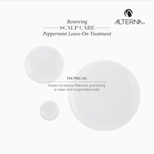 Alterna Haircare Peppermint Leave-On Scalp Treatment - Lightweight, Fast-Absorbing, 2.5 Fl Oz