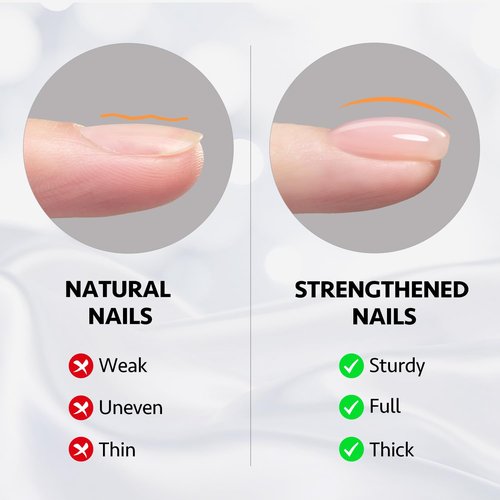 GAOY Builder Gel for Nails, 16ml Nail Strengthener in a Bottle, Nail Extension Hard Gel, Soak Off Long Lasting UV Light Cure, 1958 Crystal Pink, Base Coat Top Coat Needed