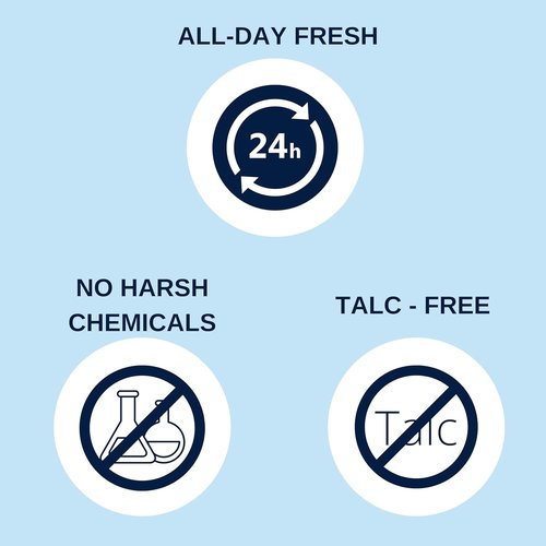No Hair Crew | Intimate Dry & Fresh Body Powder for Men - Sweat Defense & Odor Control | 3.5 oz