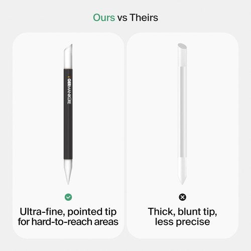 GERMANIKURE Clear Glass Cuticle Stick - Ethically Made Cuticle Pusher & Remover - Perfect for Callous & Dry Skin