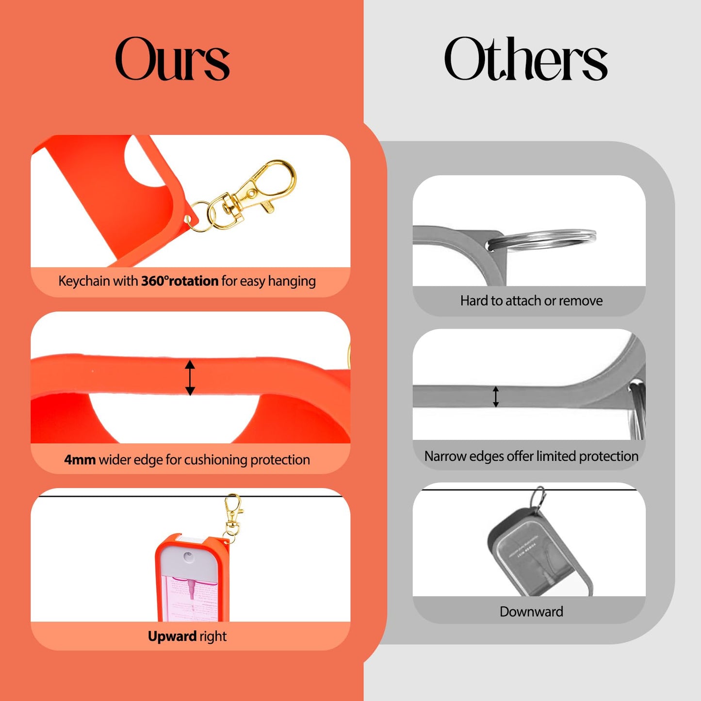 TERPINK Silicone Case Compatible with Touchland Hand Sanitizer Spray, Protective Case with Keychain for Power Mist and Glow Mist 1 fl oz, Hand Sanitizer Spray Accessory (Orange, 1 Pack)