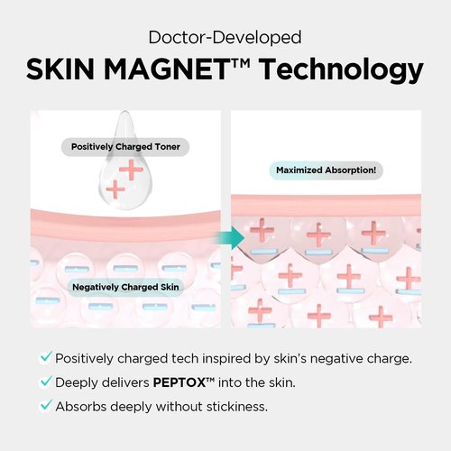 Dr.nineteen PoreXsome V.Peptox Jelly Tonerㅣ13 Peptides 25,000ppm + 10 Hyaluronic Acid(HA) + ExosomeㅣEssence Toner for Pore Tightening & CoolingㅣK-Skincare (5.07 fl.oz.)