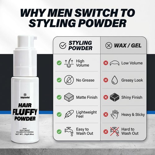 Adglamful Hair Texture Powder for Men, Lightweight & Long-lasting Styling Powder for Matte Finish, Medium Hold for Volume Boost, Easy to Apply, 25g/0.88oz