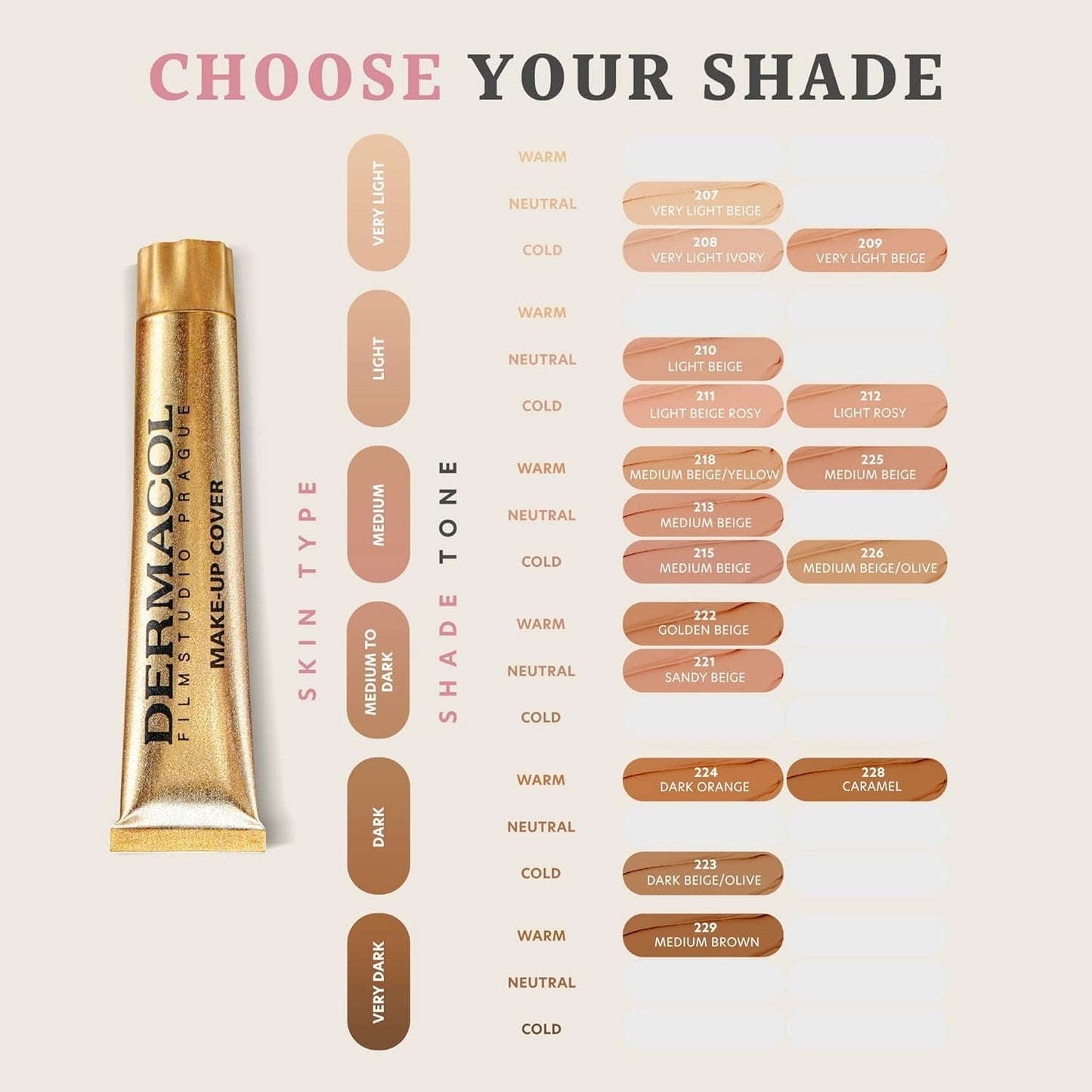 Dermacol Full Coverage Matte Foundation - Waterproof SPF 30 for Oily Skin & Acne, 30g | Shade 207
