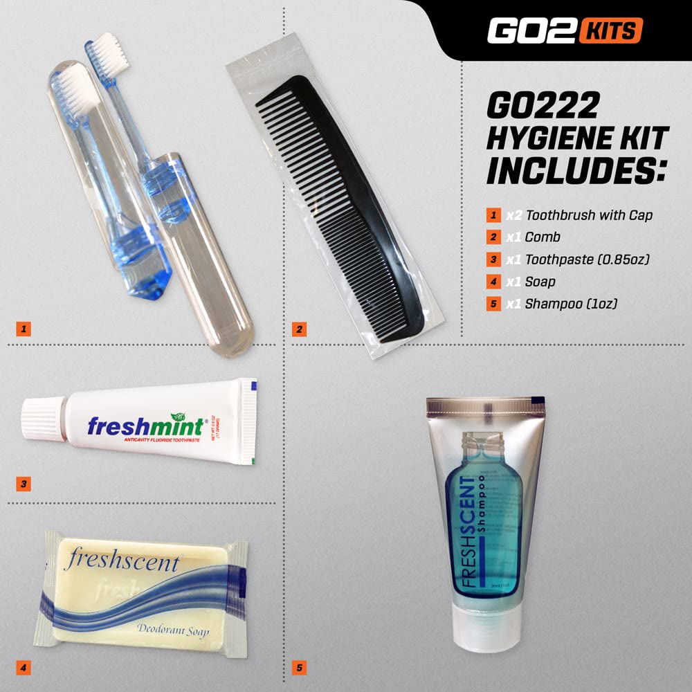 Go2Kits Travel Toiletry Kit, Hygiene Kit for Travel, Business & Charity with Reusable Toothbrush, Bath Soap & Other Essential Toiletries, 50-Pack