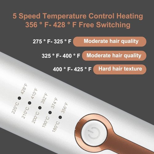 JINRI Automatic Rotating Curling Iron - Portable 1 Inch Beach Waves Curler with Ionic Technology & Ceramic Coating